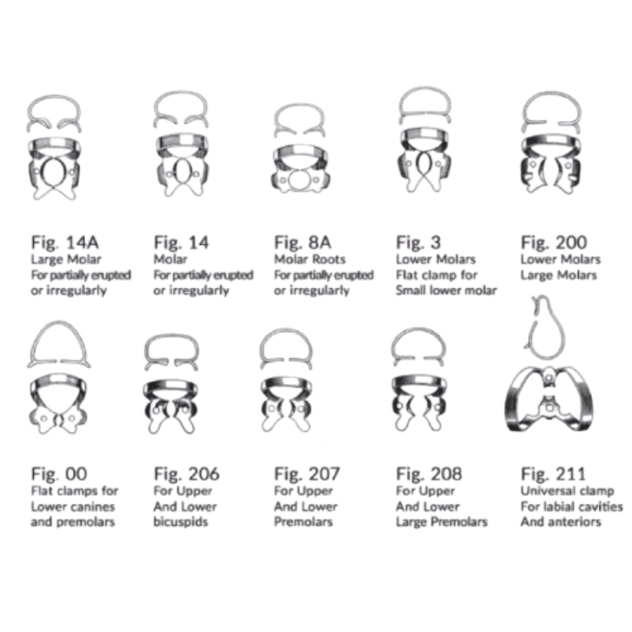 کلمپ رابردم ND
