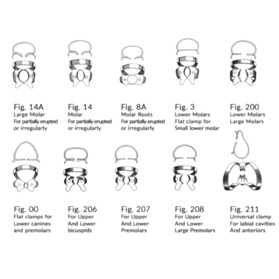 ست کلمپ رابردم 10 عددی